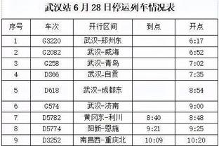 红军旧将：阿利森一对一能力英超最强，拉亚表现一般但枪手总能赢